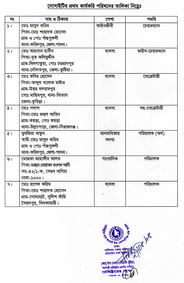 নির্বাহী কমীটি